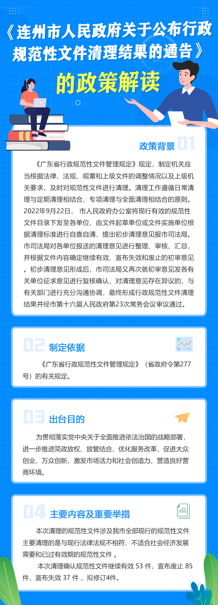 一圖解讀《連州市人民政府關(guān)于公布行政規(guī)范性文件清理結(jié)果的通告》.jpg