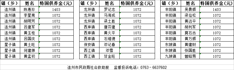 政務微信截圖_16824128829403.png