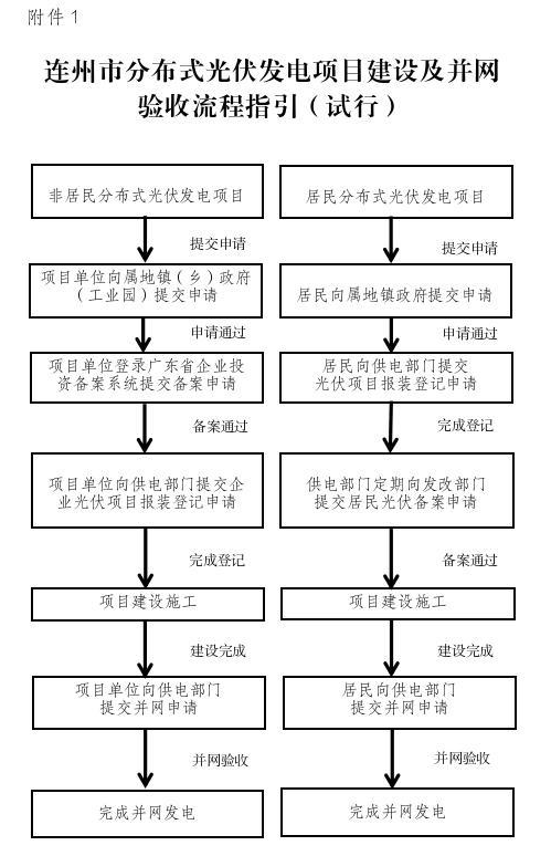 截圖錄屏_選擇區(qū)域_20231222151356.png